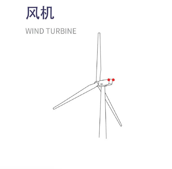 风力发电机航空障碍灯安装分布参考方案 — 1