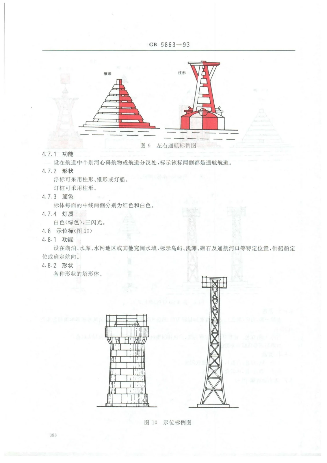 航标灯的设置与规范参考方案 — 9