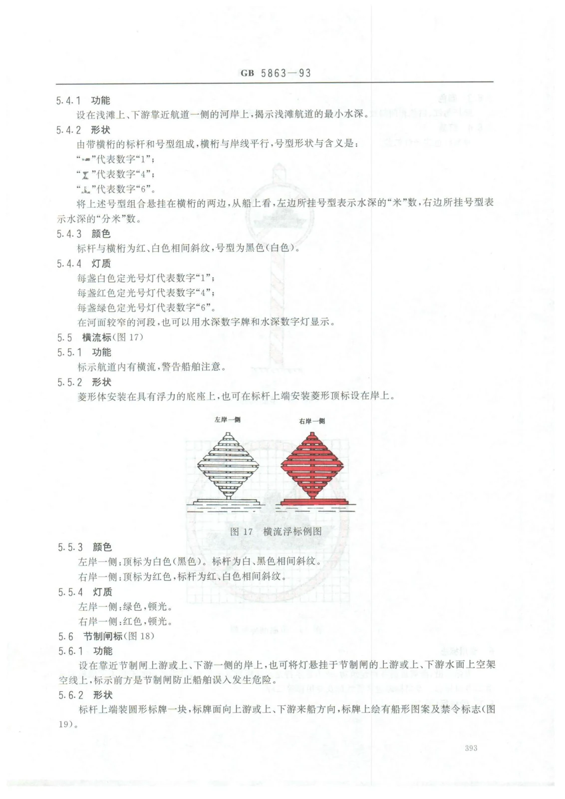 航标灯的设置与规范参考方案 — 14