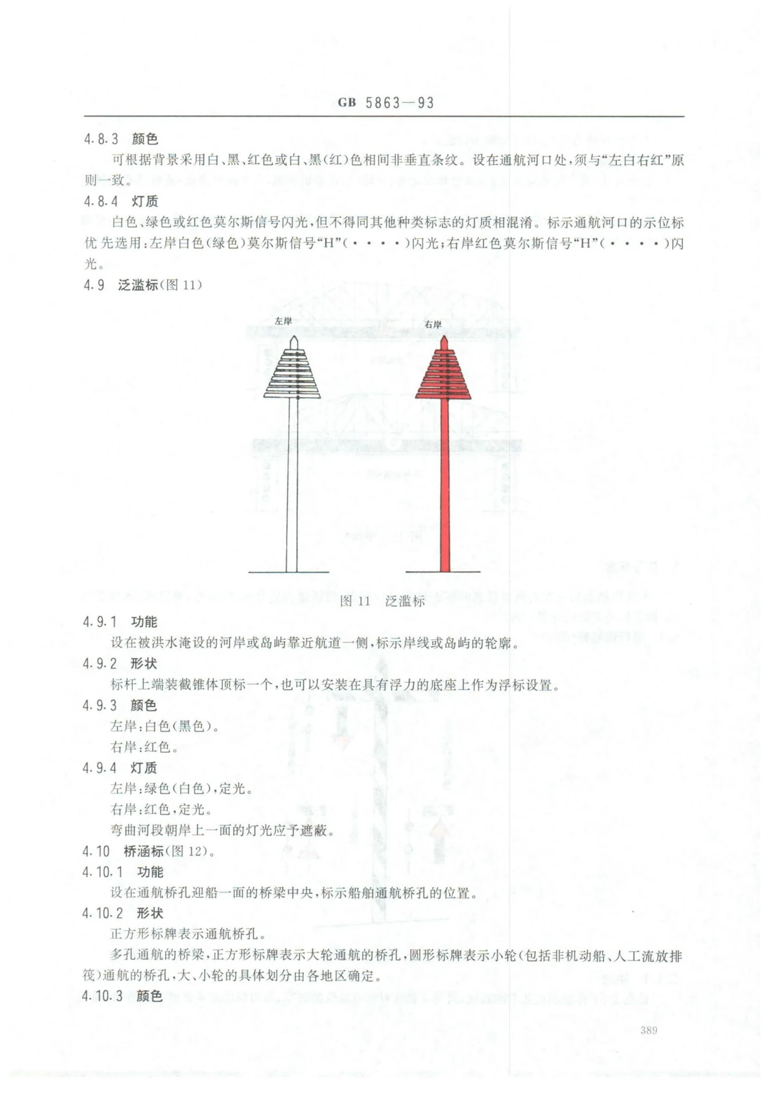 航标灯的设置与规范参考方案 — 10