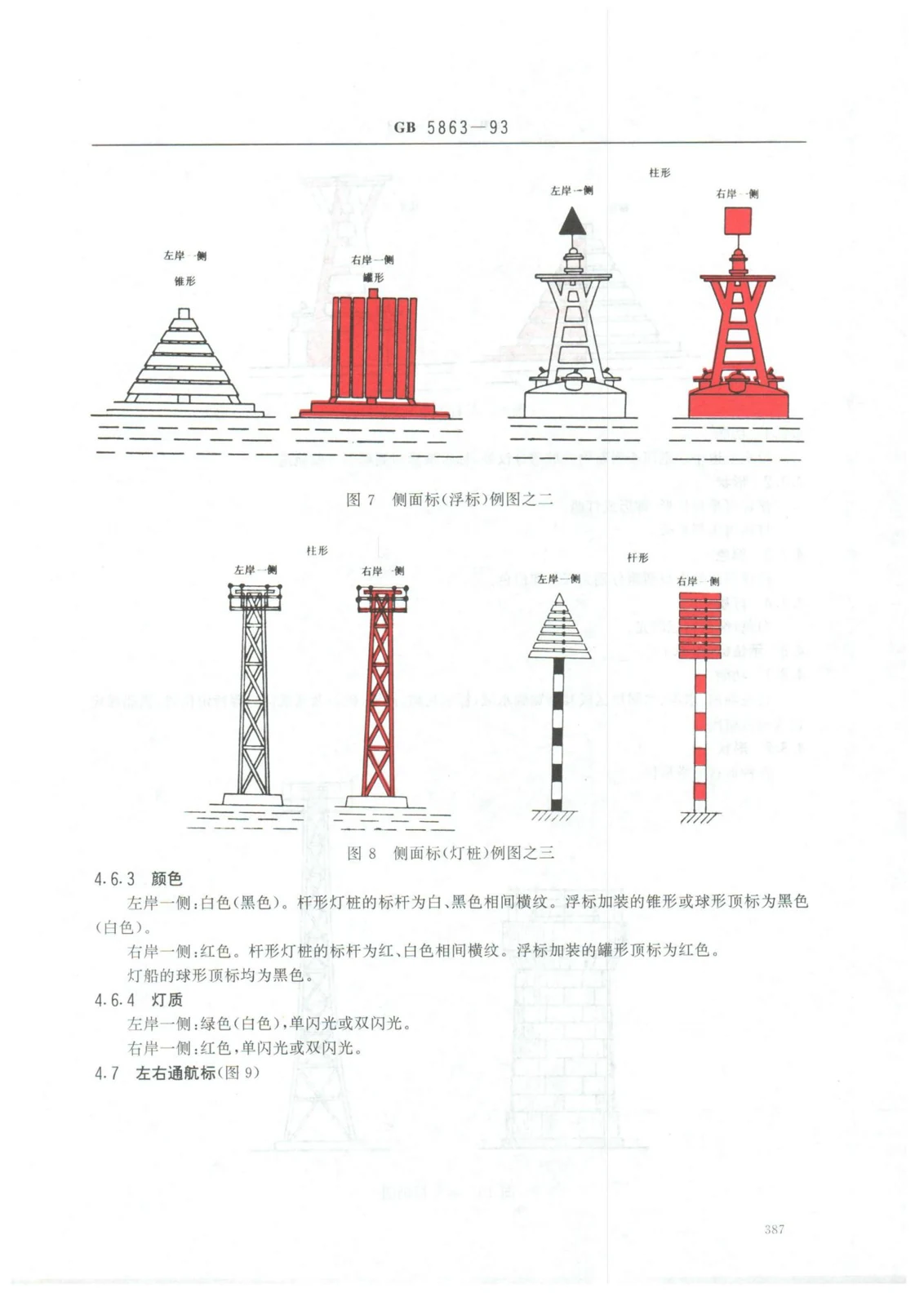 航标灯的设置与规范参考方案 — 8