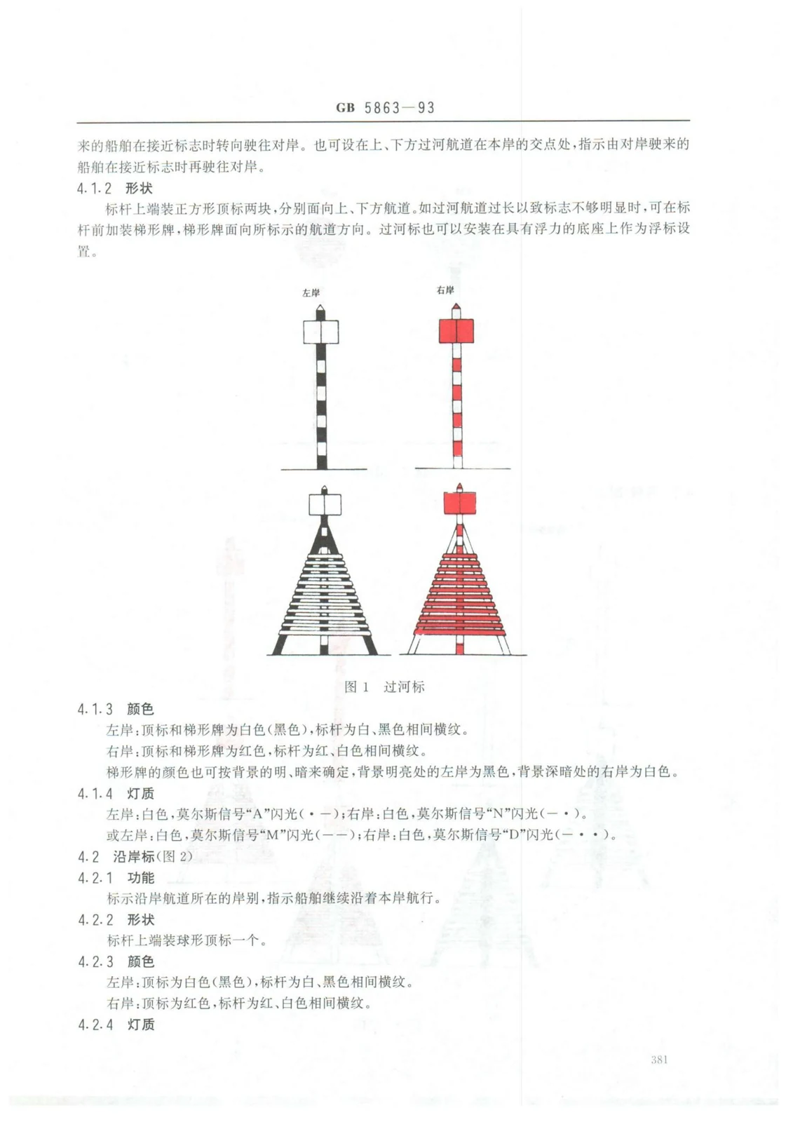 航标灯的设置与规范参考方案 — 2