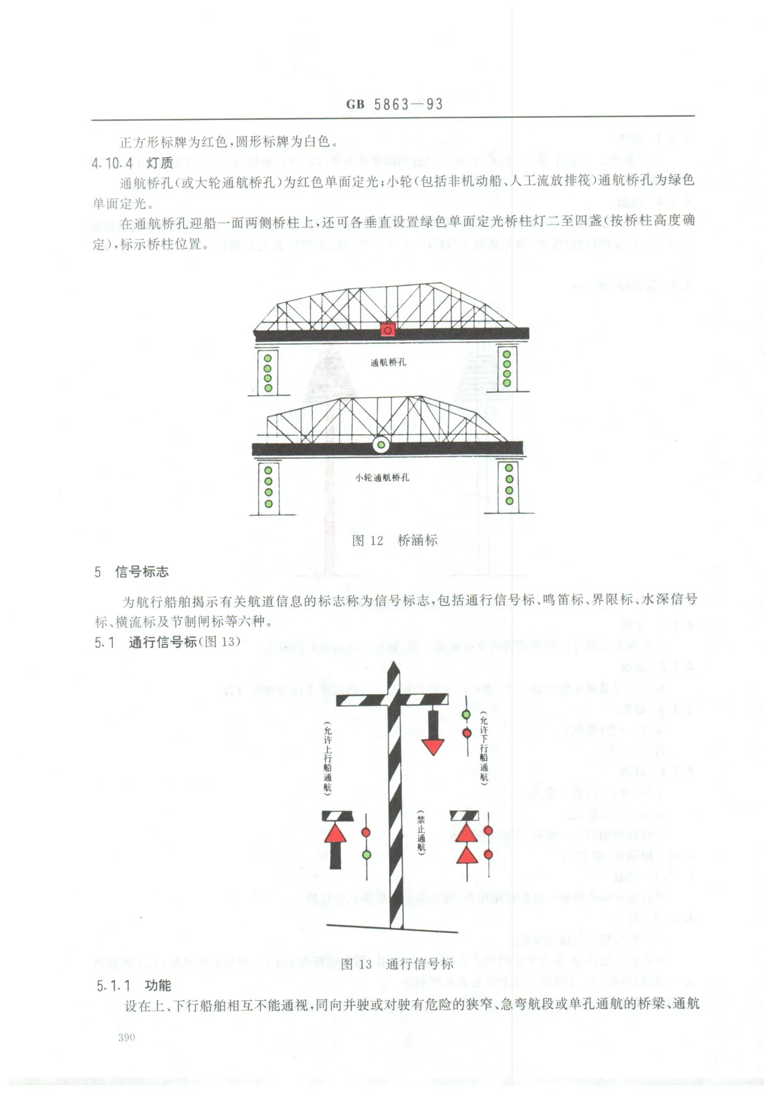 航标灯的设置与规范参考方案 — 11